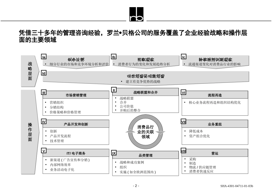 PartE.ppt_第2页