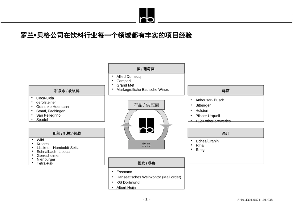 PartE.ppt_第3页