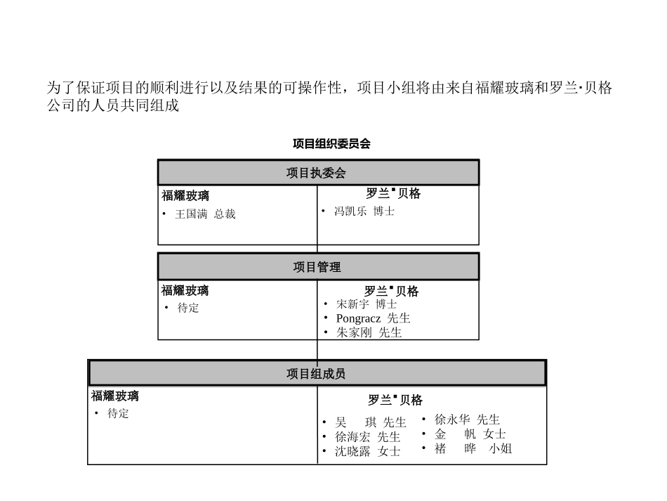 proposal-b.ppt_第1页