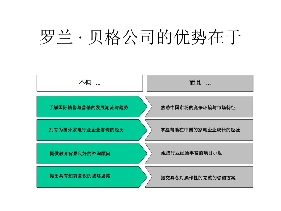 proposal-b.ppt_第3页