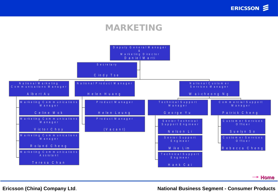 nbs- consumer products.ppt_第2页