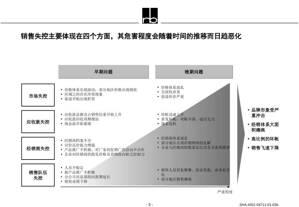 beer-5-23-b.ppt_第3页