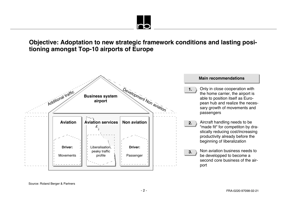 middle size airline reposition.pdf_第3页