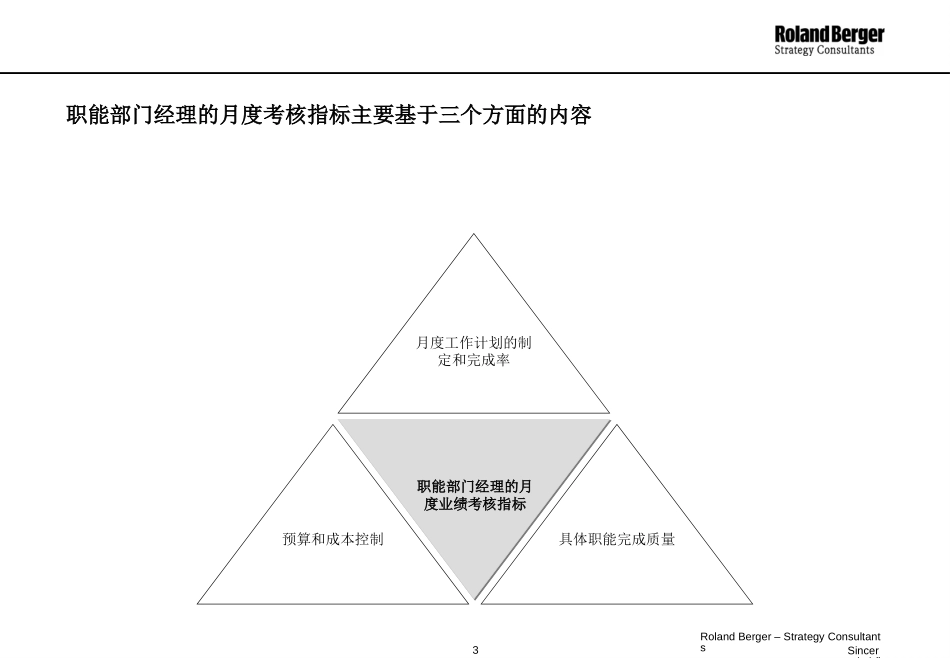 罗兰贝格协信集团KPI考核体系.ppt_第3页