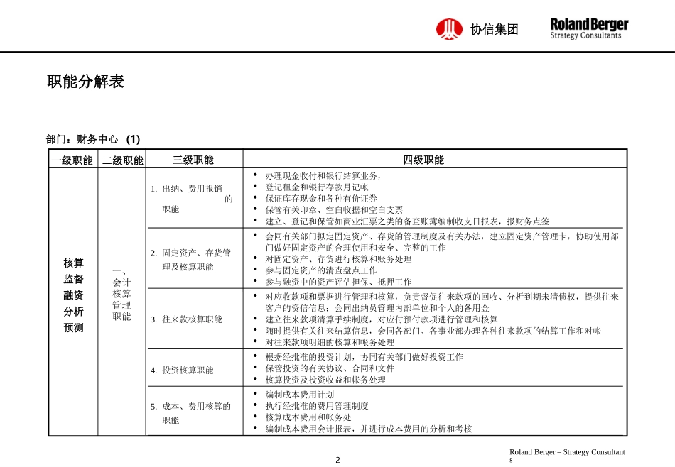 100-201.ppt_第2页