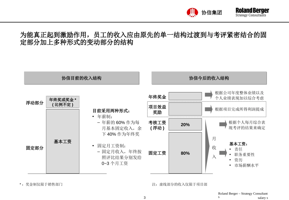 433-450.ppt_第3页