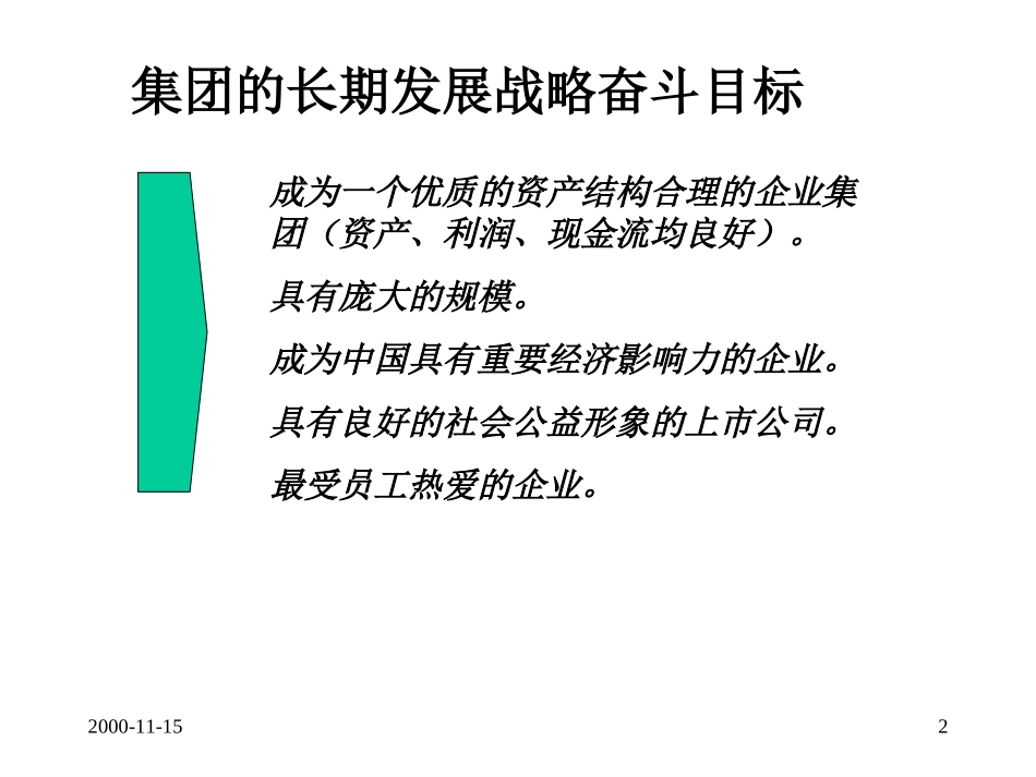中长期发展战略规划（第三稿）.ppt_第2页