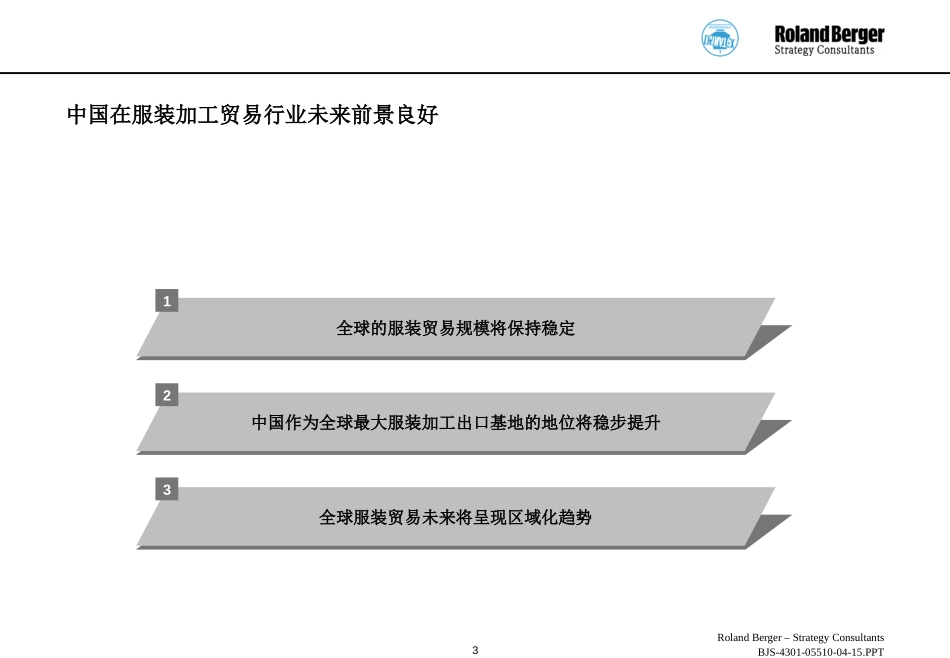 Chinatex-MID-2.ppt_第3页