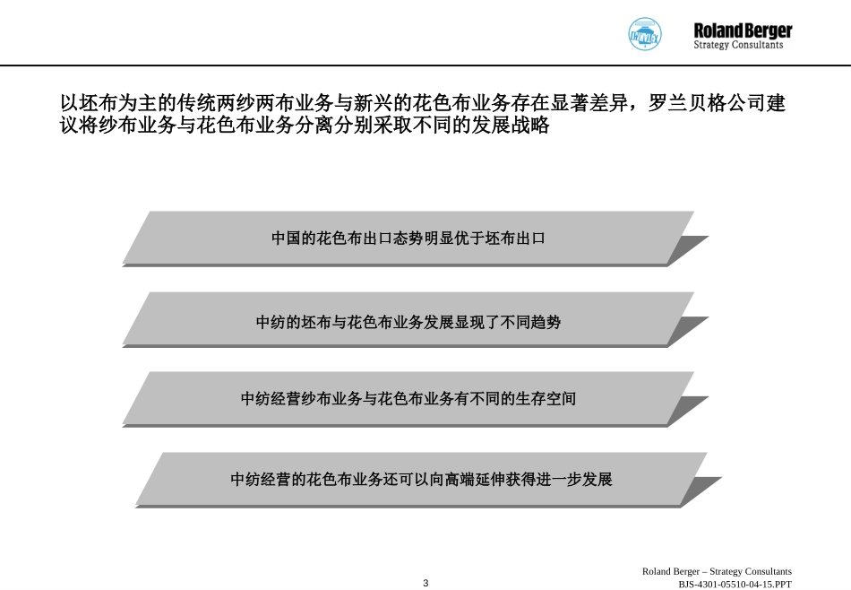 Chinatex-MID-3.ppt_第3页
