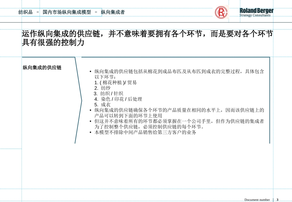 轻纺(RB).ppt_第3页