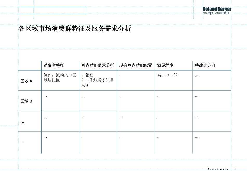 DUMMING CHARTS.ppt_第3页