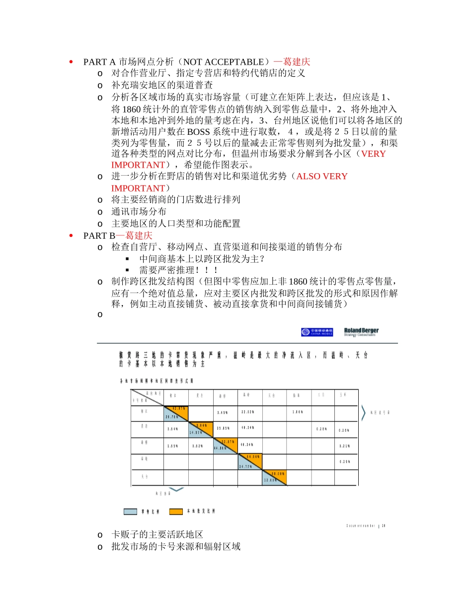 First Round Improvment.doc_第1页