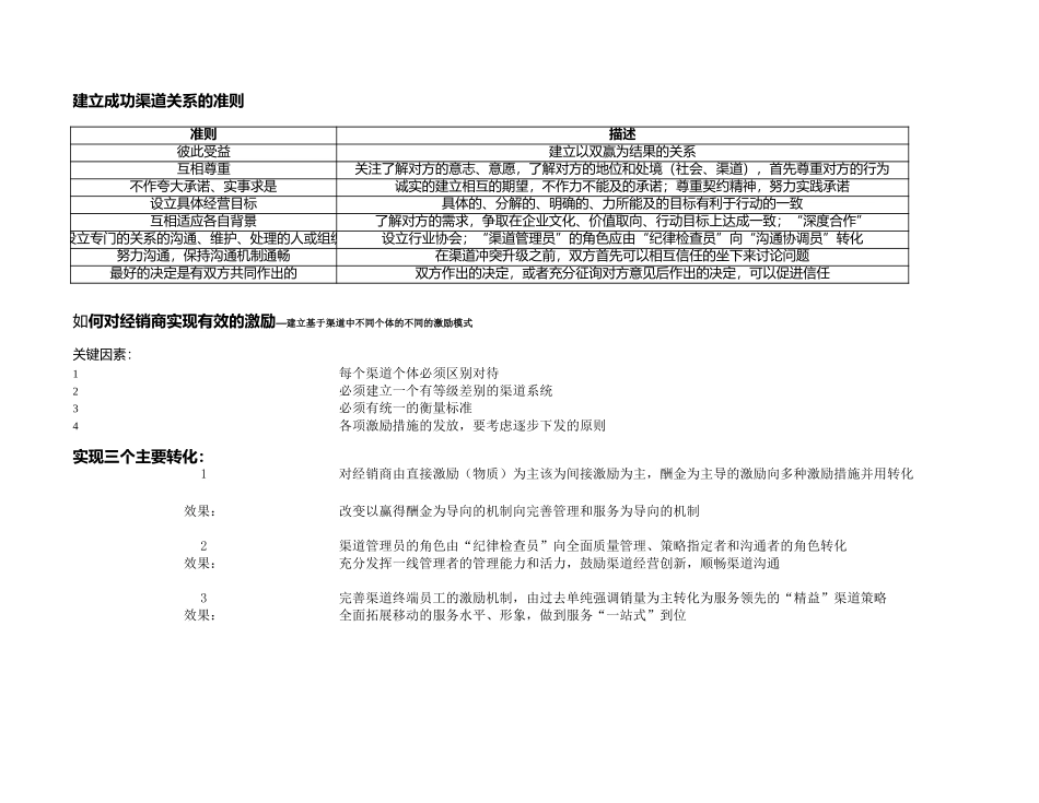 Motivation system1.xls_第1页