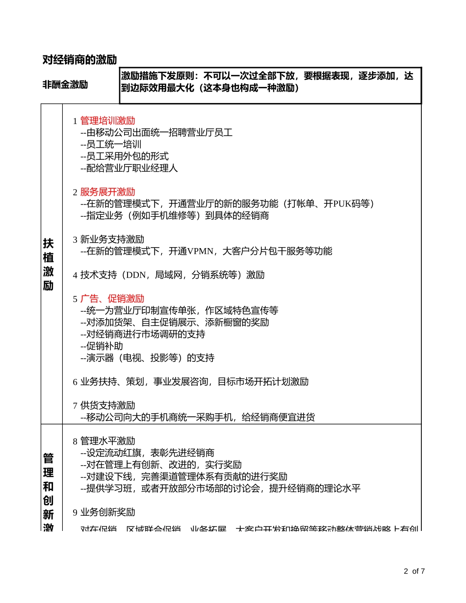 Motivation system1.xls_第2页