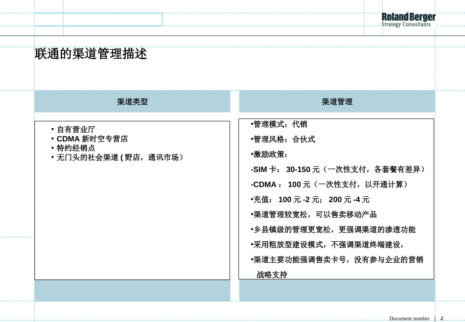 presentation.ppt_第2页