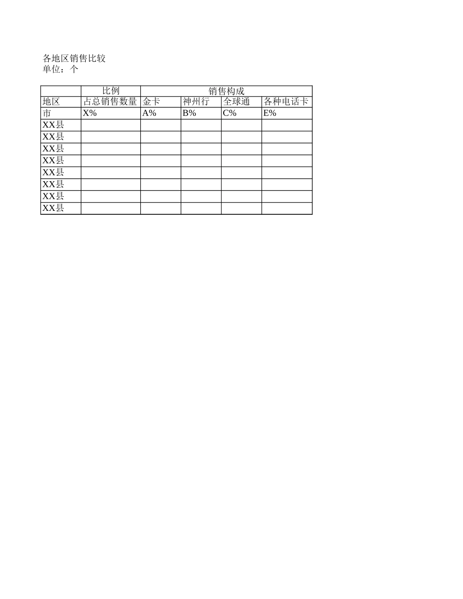 data.xls_第2页