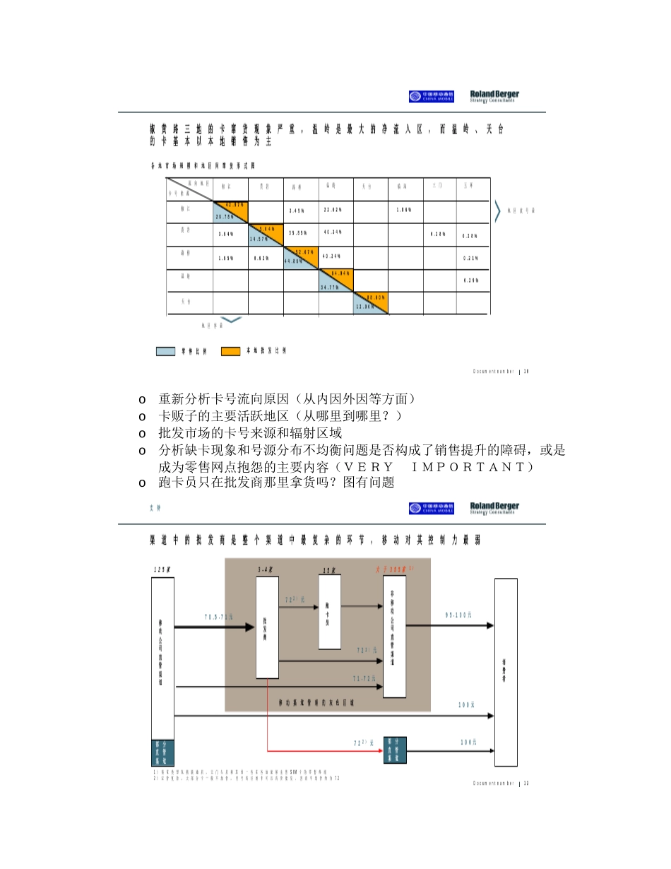 First Round Improvment-Taizhou.doc_第2页
