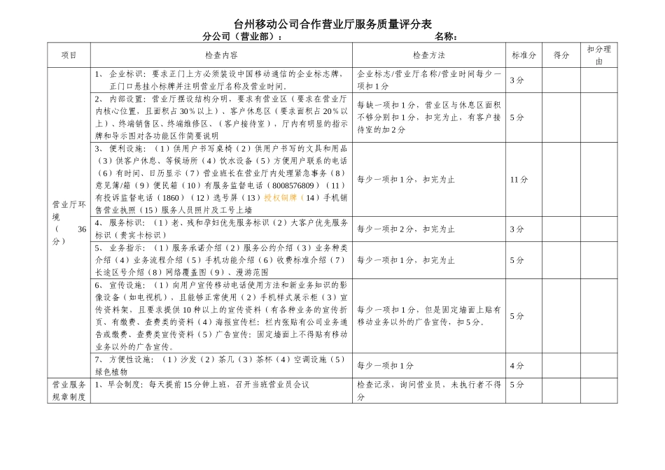 合作营业厅服务质量评分表.doc_第1页