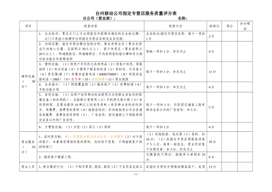 指定专营店服务质量评分表.doc_第1页
