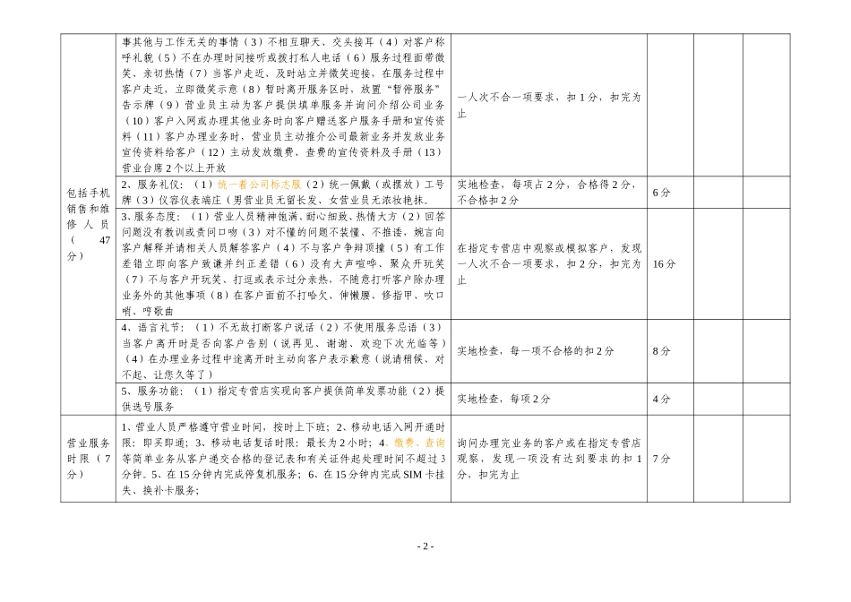 指定专营店服务质量评分表.doc_第2页