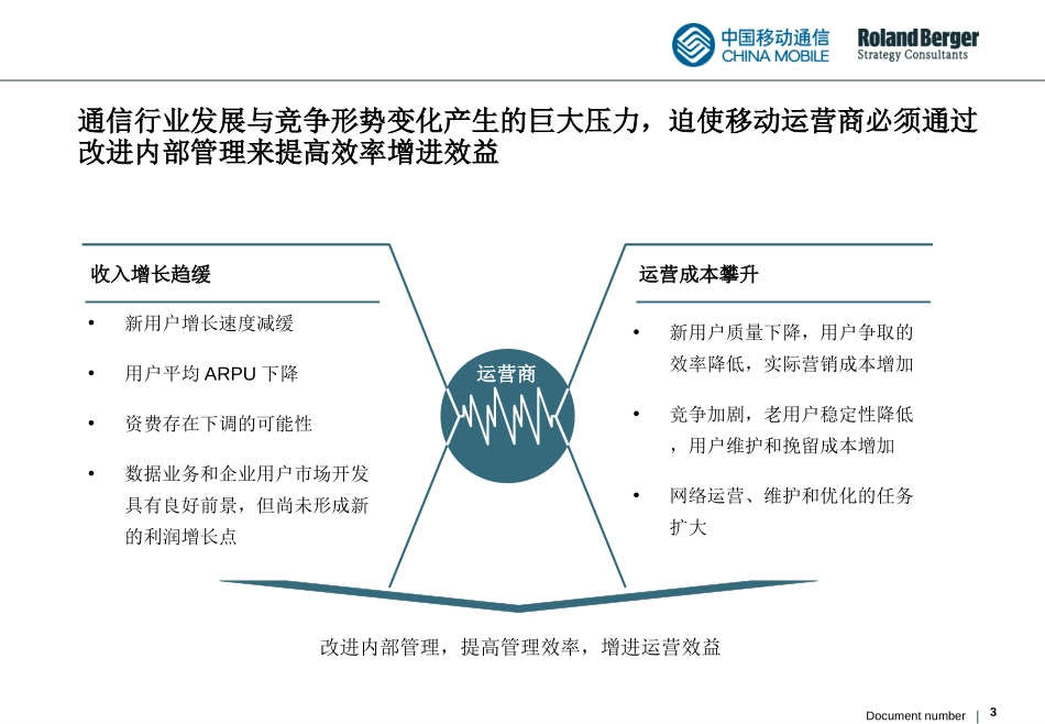 hangzhou-kick off meeting.ppt_第3页