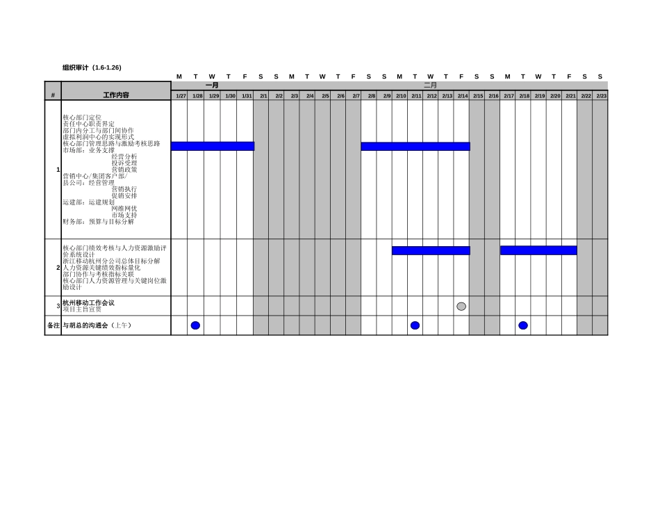week plan.xls_第2页
