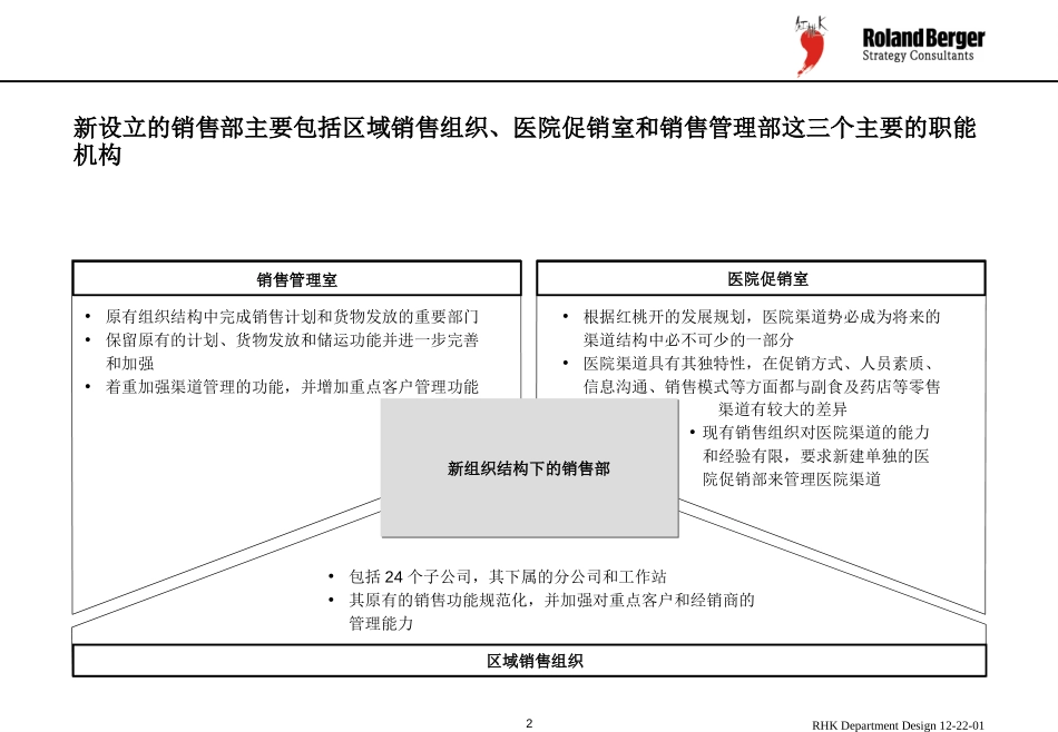 sales-department-delete.ppt_第2页