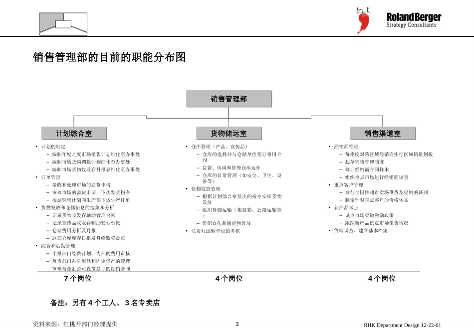 sales-department-delete.ppt_第3页