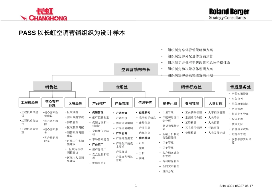 PASS1.PPT_第1页