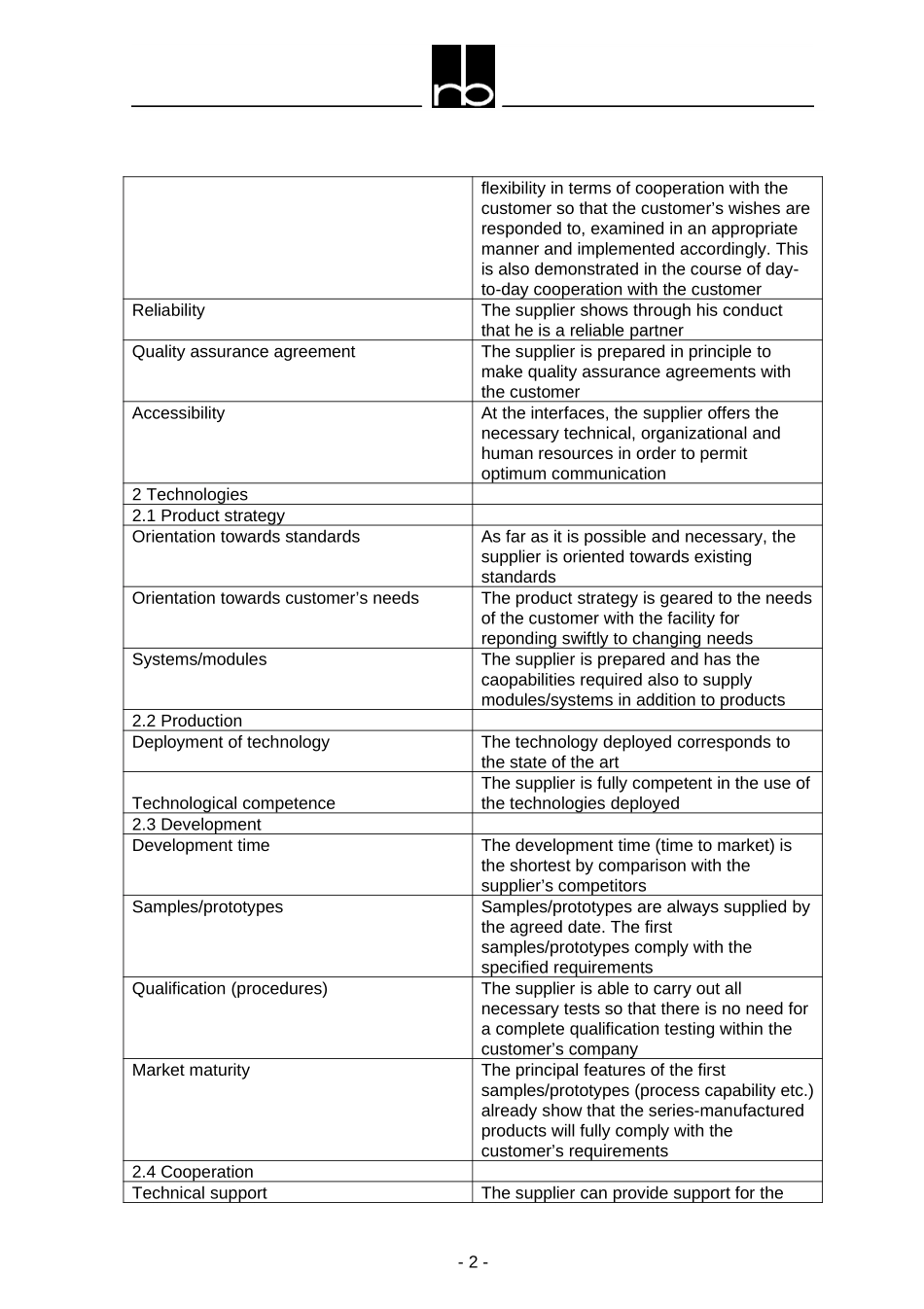 supplier evaluation guideline.doc_第2页