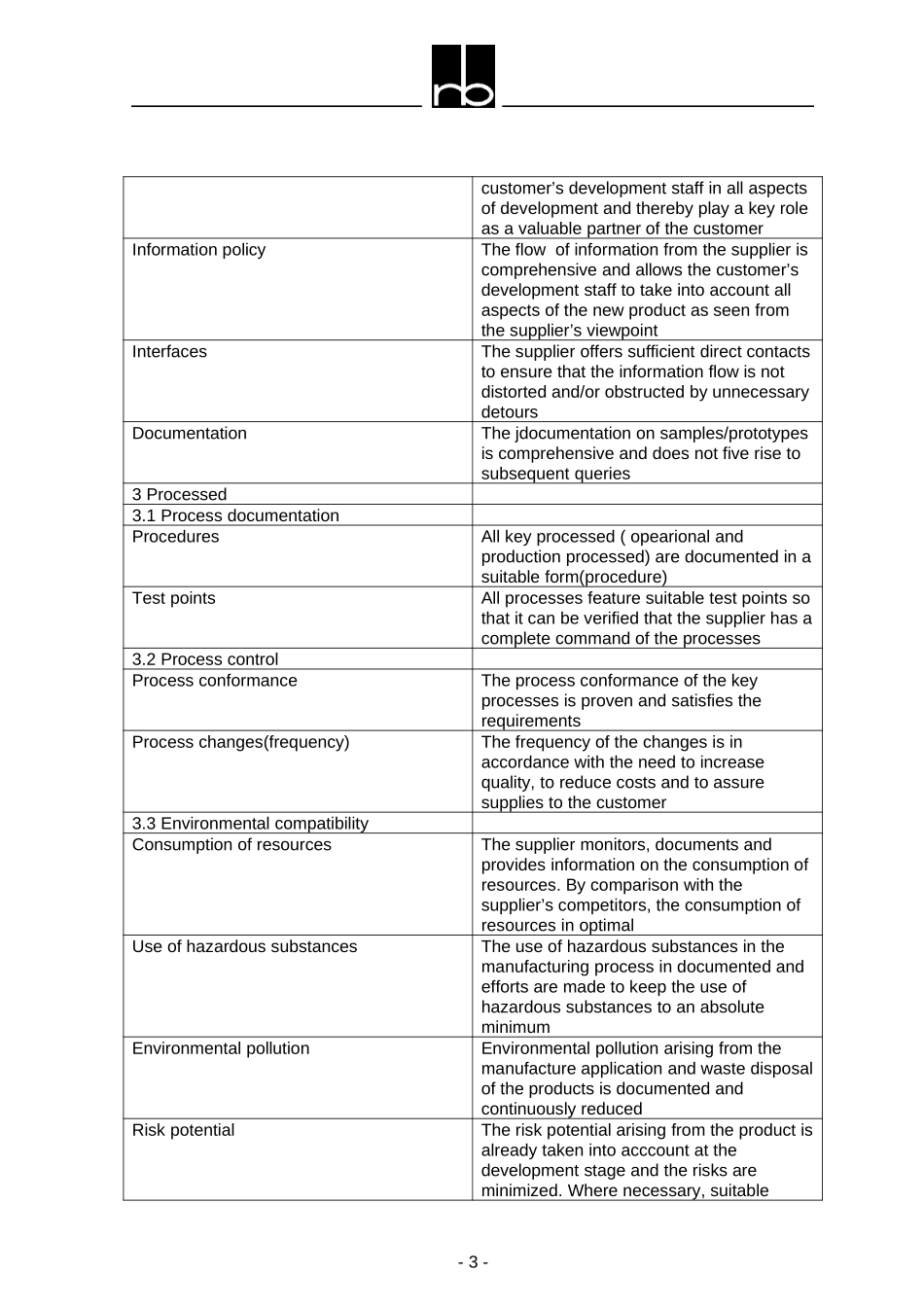 supplier evaluation guideline.doc_第3页