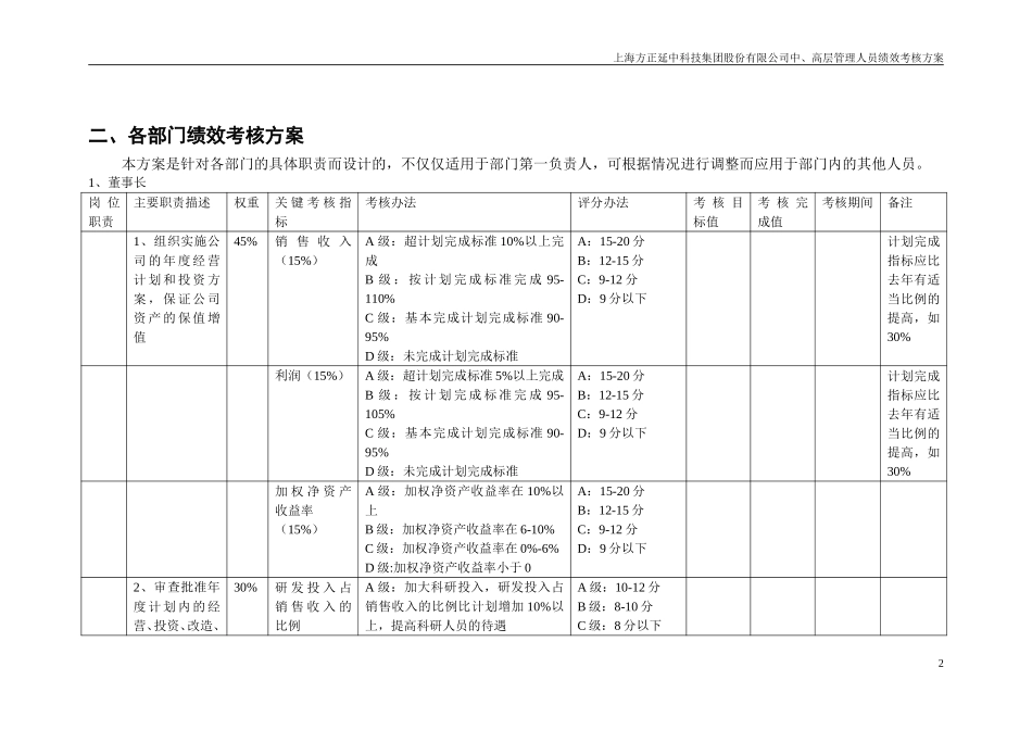 方正考核AAA.doc_第2页
