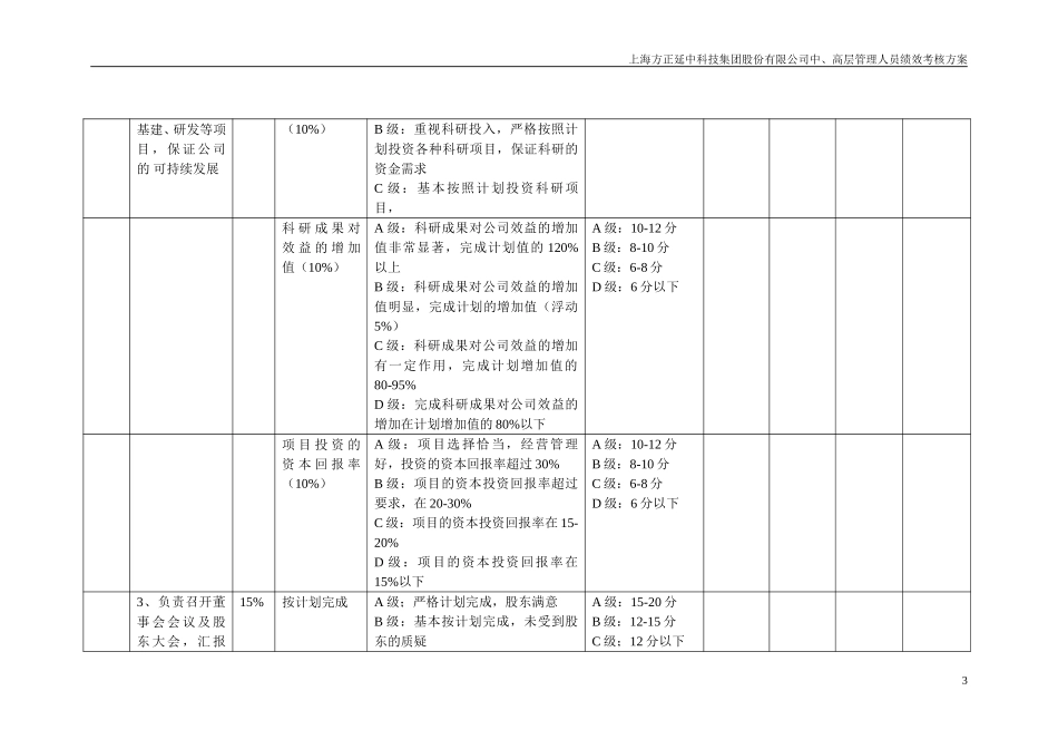 方正考核AAA.doc_第3页