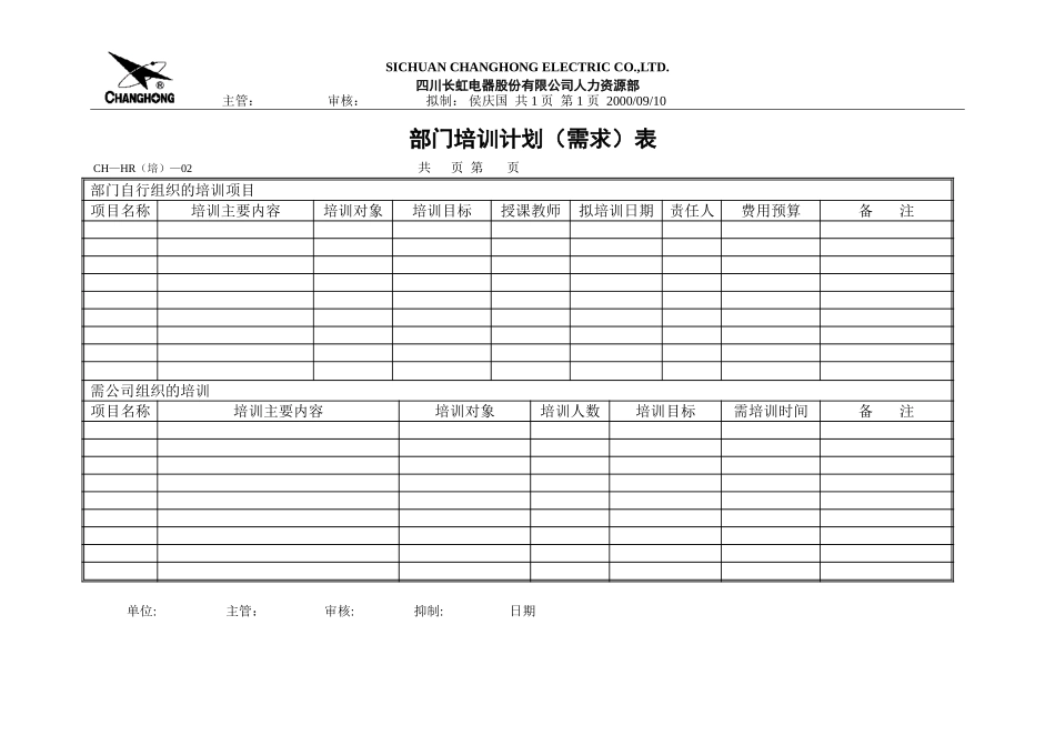 培训项目计划汇总称表.doc_第1页