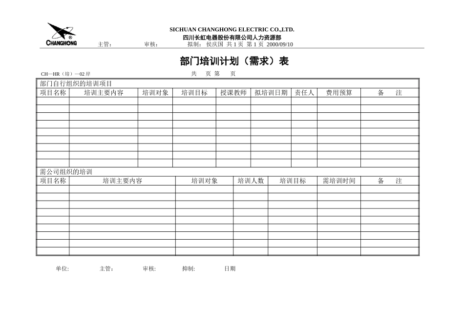 培训项目计划汇总称表02.doc_第1页