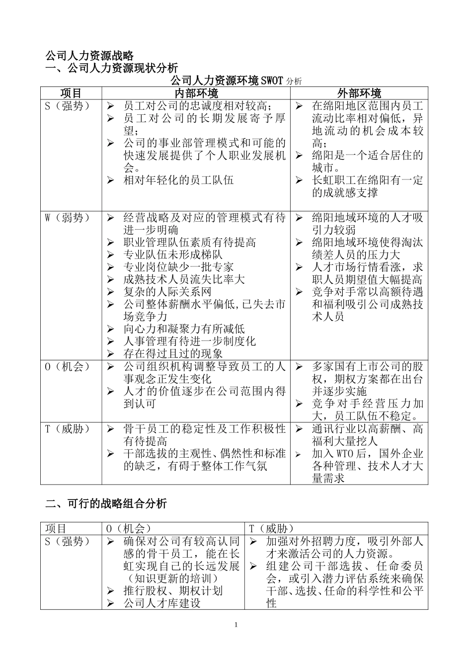人力资源战略.doc_第1页