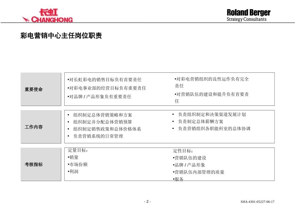 长虹营销支持和服务平台设计《 讨论稿》SHA-4301-05227-06-21-b.ppt_第2页