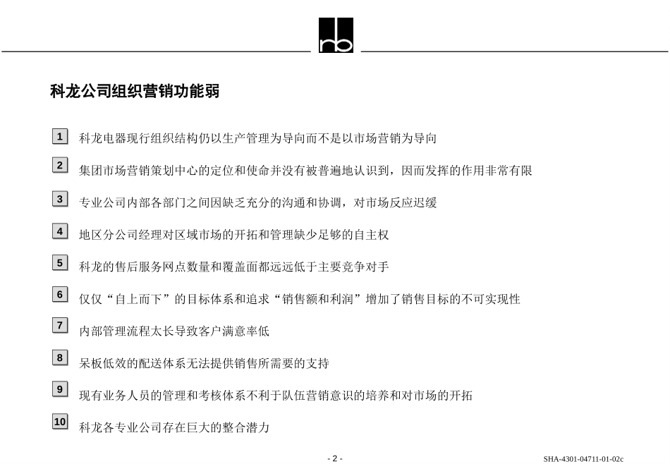 SHA-4301-04711-01-02c.ppt_第2页