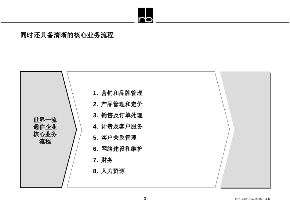 BJS-4305-05226-02-04-B.PPT_第3页