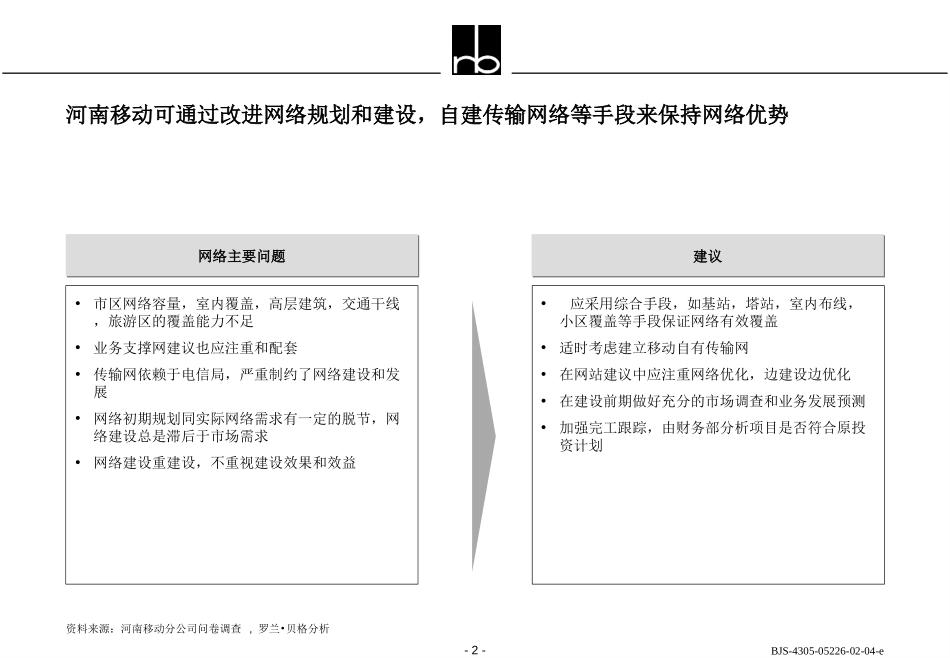 BJS-4305-05226-02-04-E.ppt_第2页