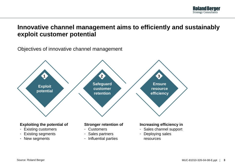 Approach_Innovative_channel_management_(NEW).ppt_第3页