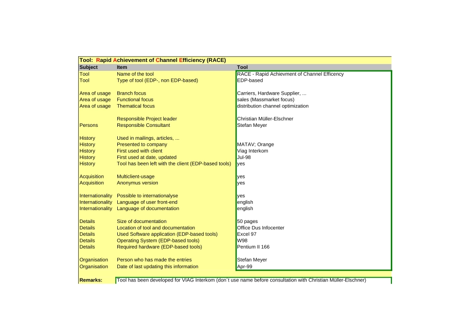 RACE_Description.xls_第1页