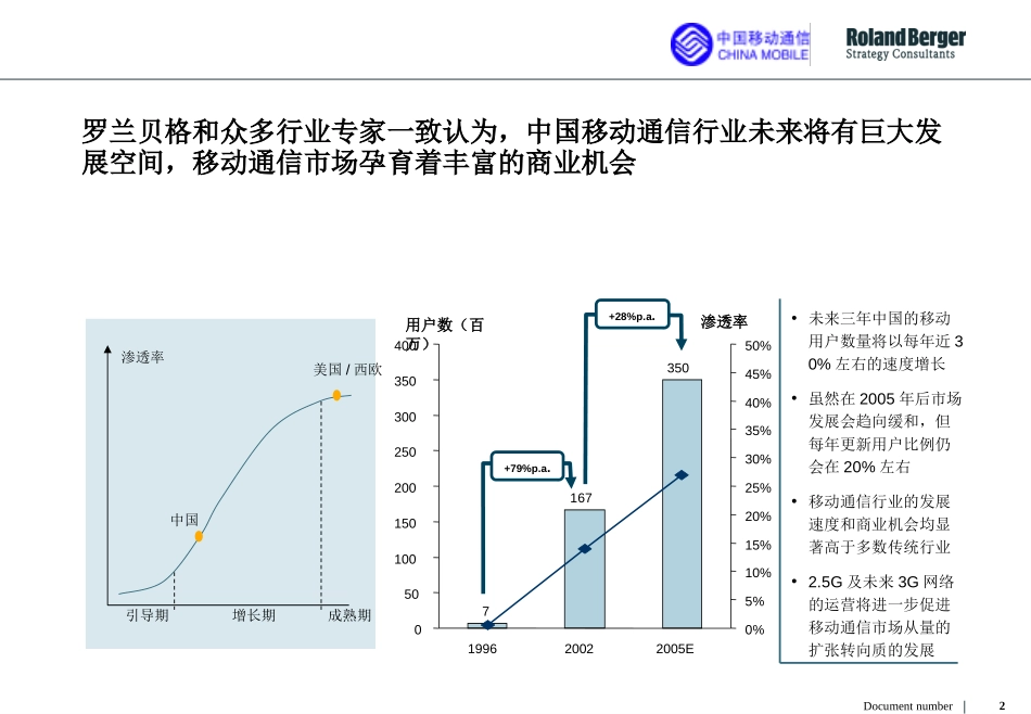 To retailer.ppt_第2页