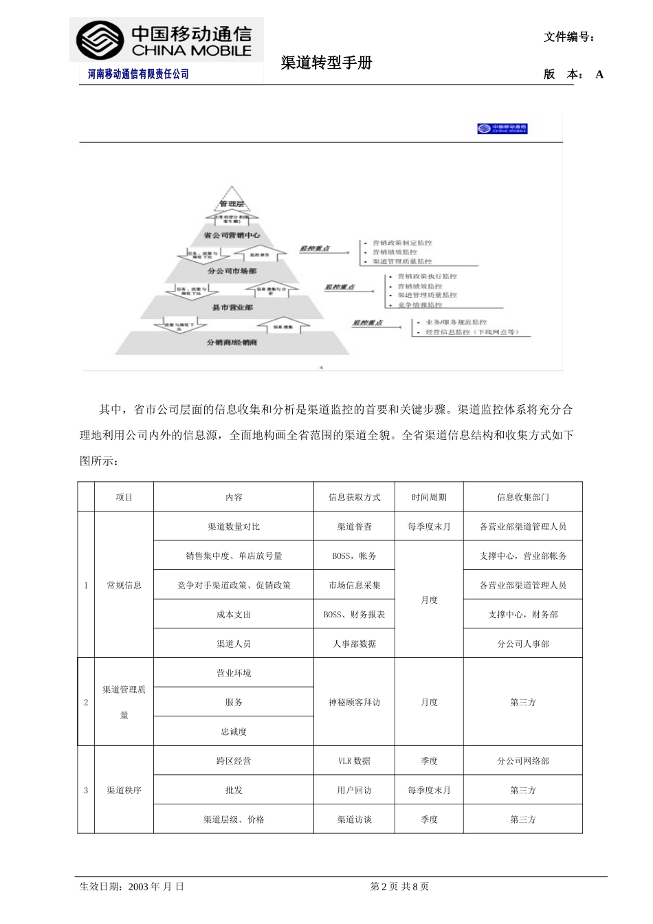 第八章 渠道监控体系.doc_第2页