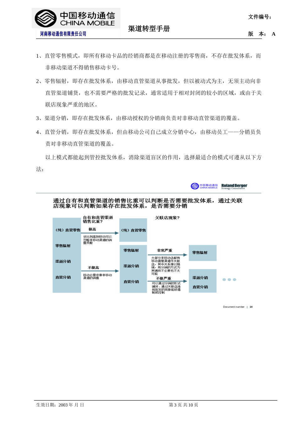 第三章 如何规范渠道秩序.doc_第3页