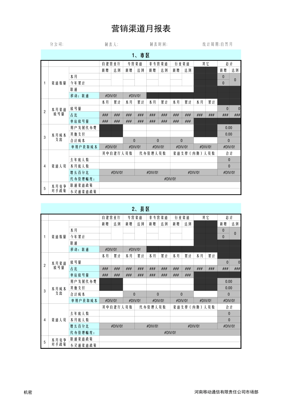 附录1_渠道常规信息月报.xls_第2页