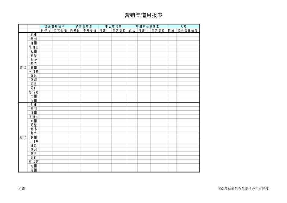附录1_渠道常规信息月报_with Instructions.xls_第1页