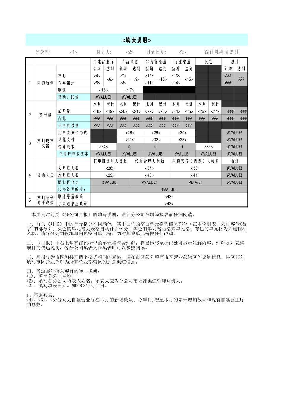 附录1_渠道常规信息月报_with Instructions.xls_第3页