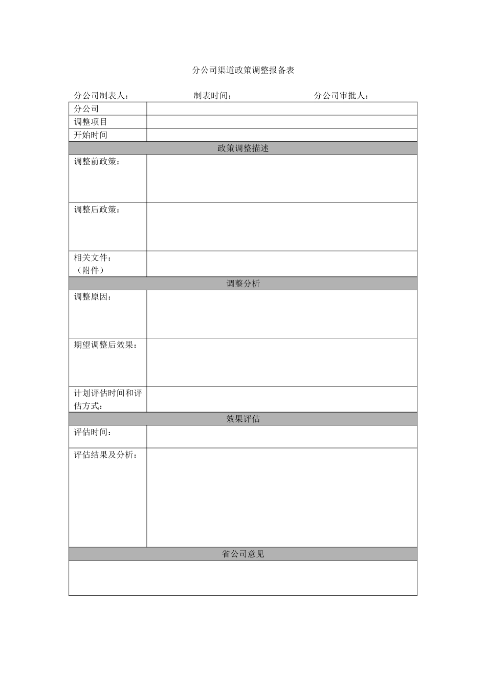 附录4_分公司渠道政策报备表.doc_第1页