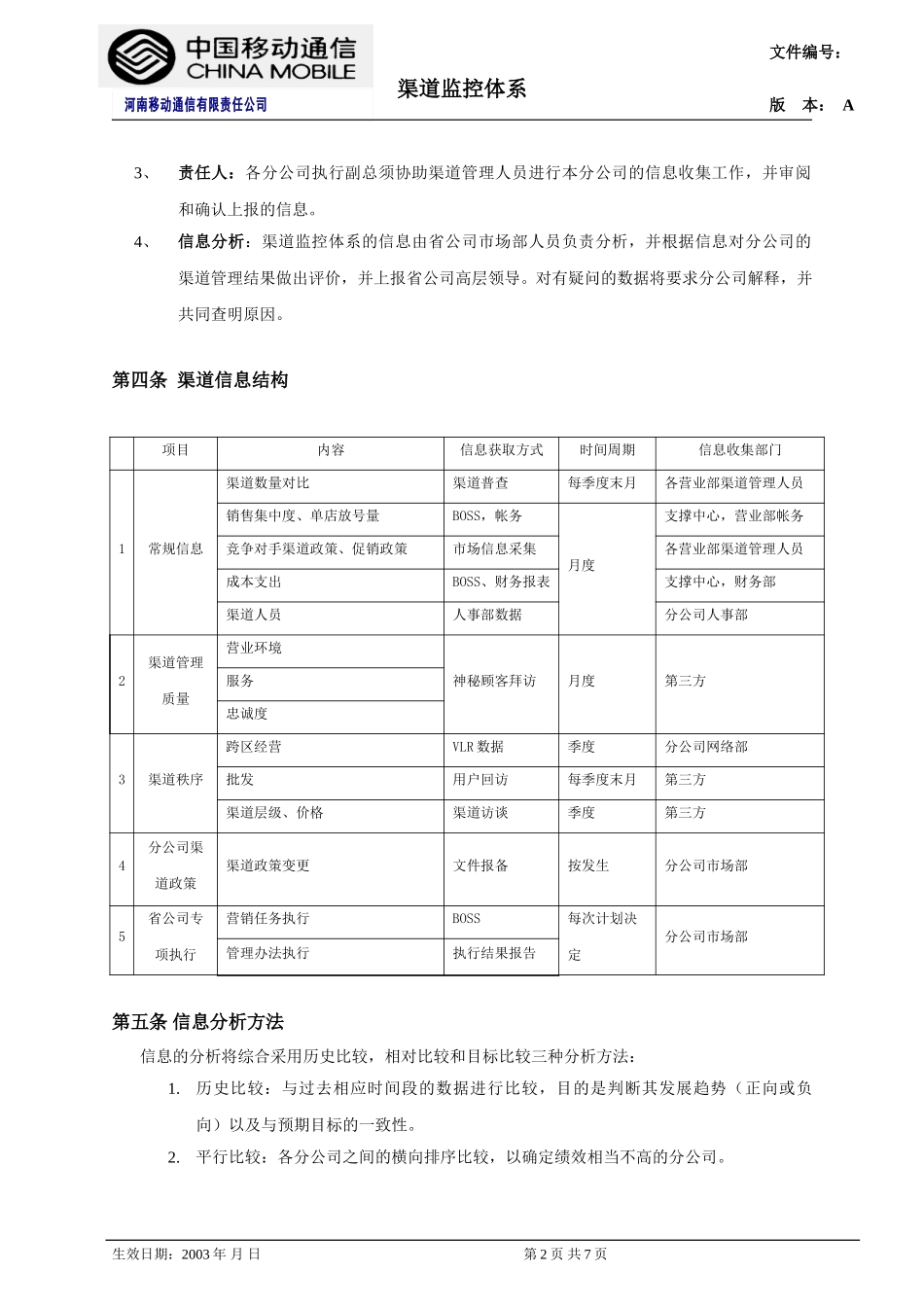 渠道监控体系.doc_第2页